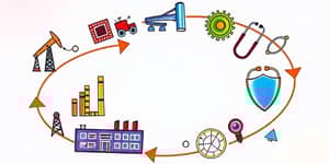 Sector Rotation: Identifying Shifting Opportunities